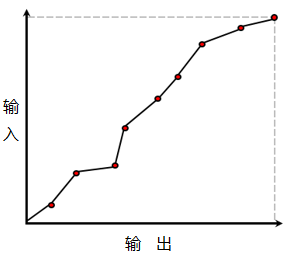 正版资料全年资料大全