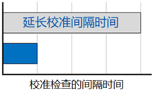 正版资料全年资料大全