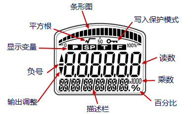 正版资料全年资料大全