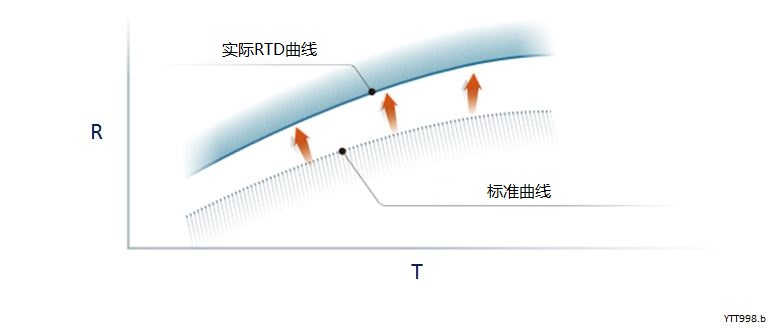 正版资料全年资料大全