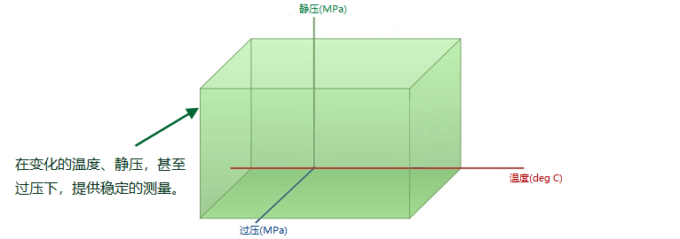 正版资料全年资料大全