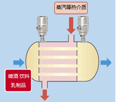 正版资料全年资料大全