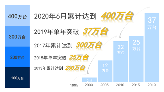 正版资料全年资料大全