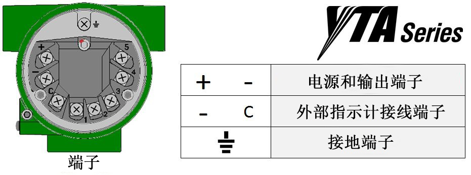 正版资料全年资料大全