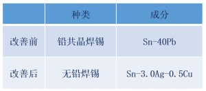 正版资料全年资料大全