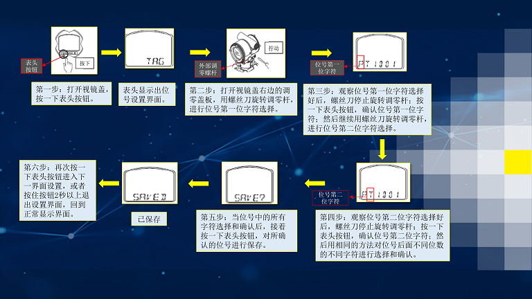 正版资料全年资料大全