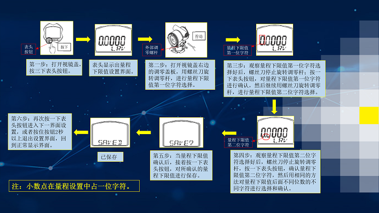 正版资料全年资料大全