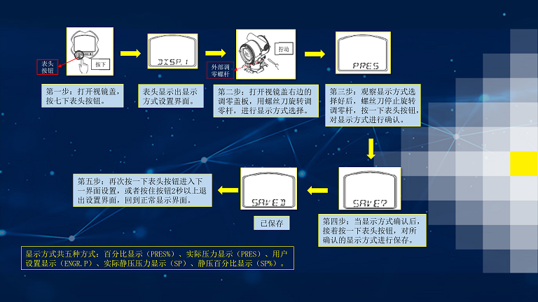 正版资料全年资料大全