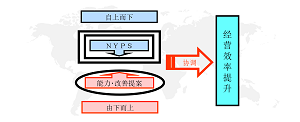 正版资料全年资料大全