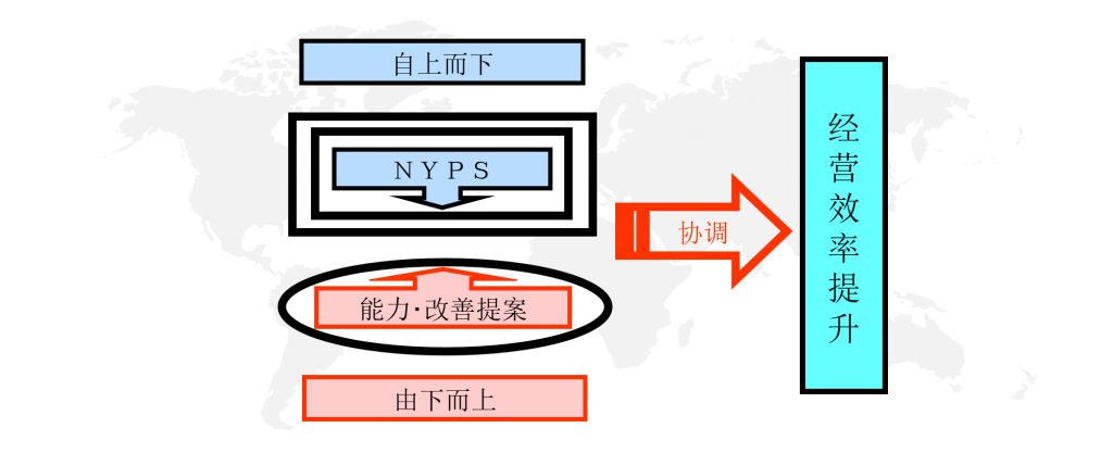 正版资料全年资料大全