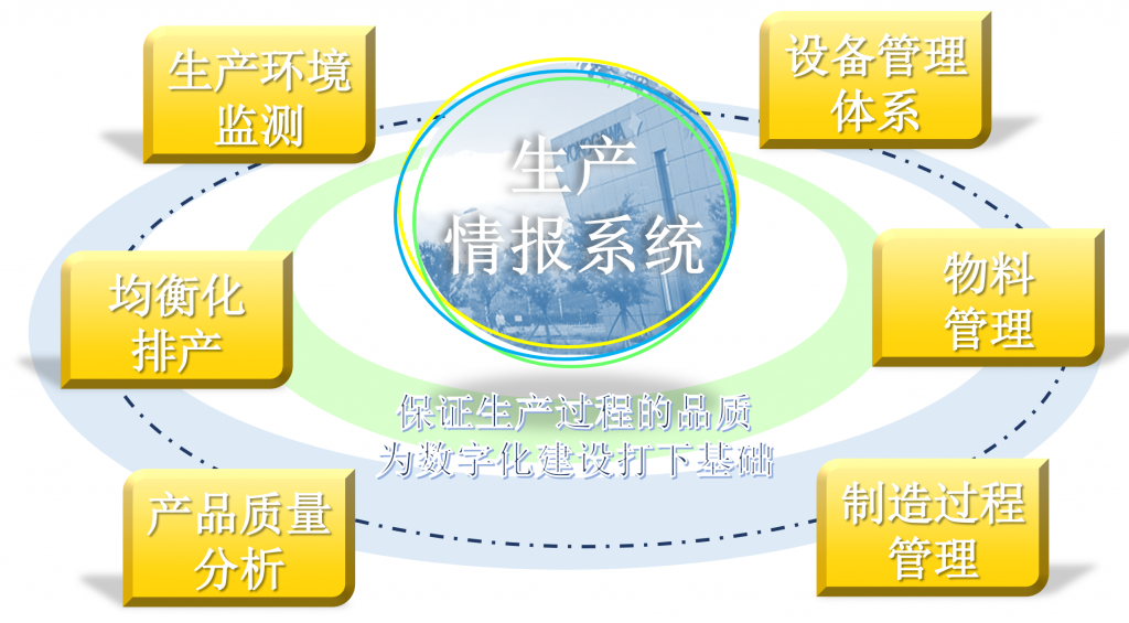 正版资料全年资料大全