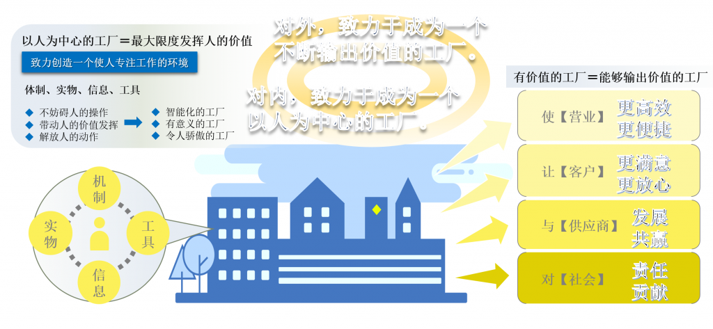 正版资料全年资料大全