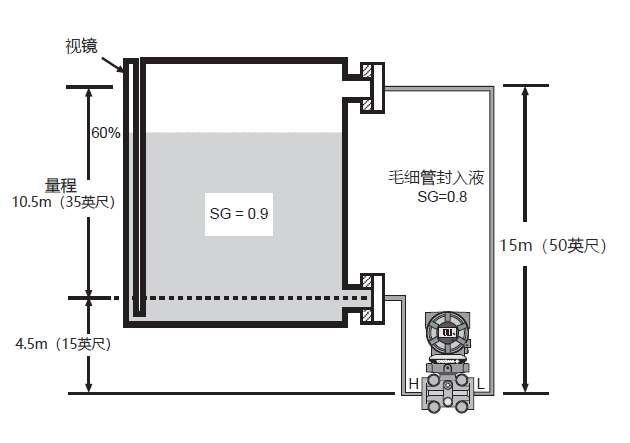 正版资料全年资料大全