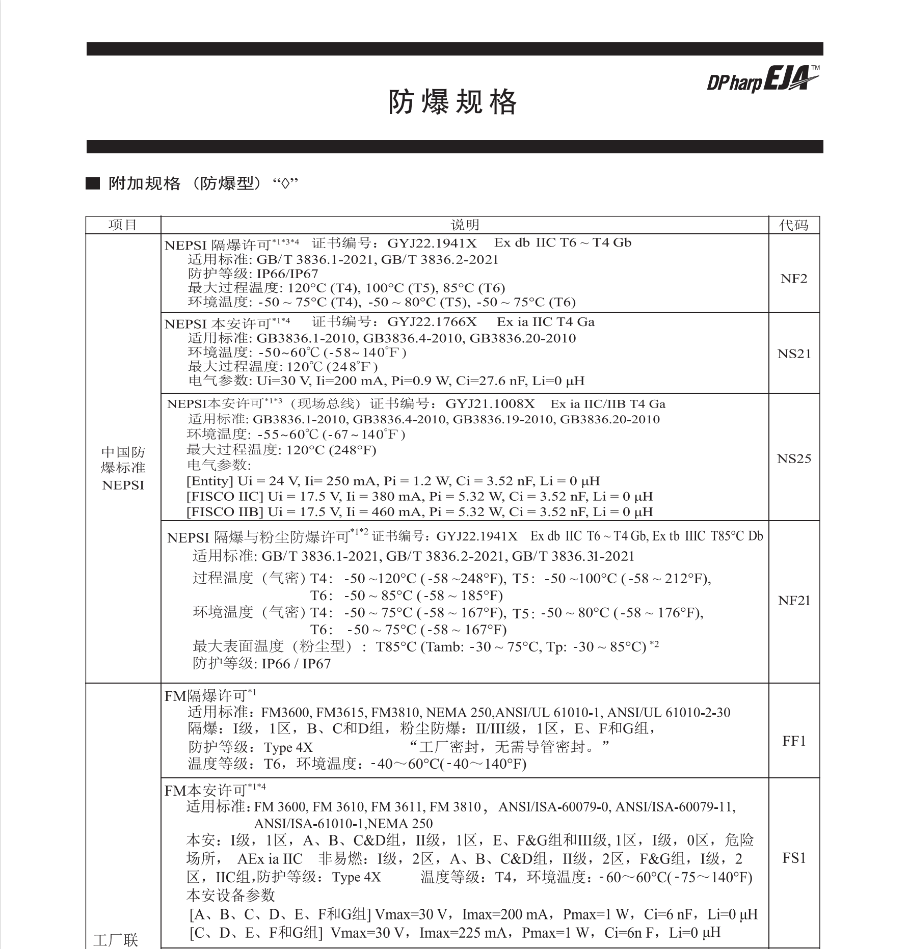 正版资料全年资料大全